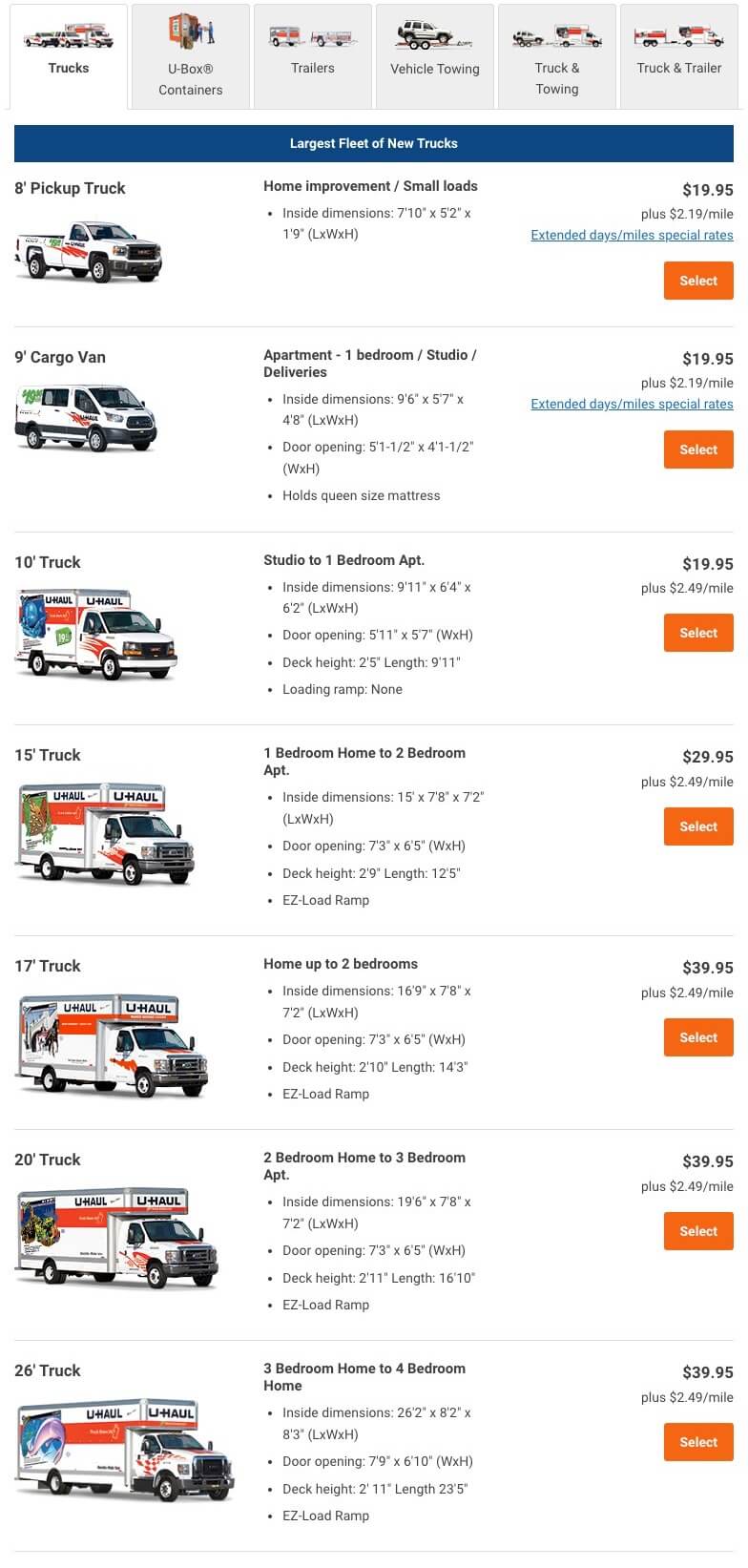 UHaul Truck Rental Sizes and Prices