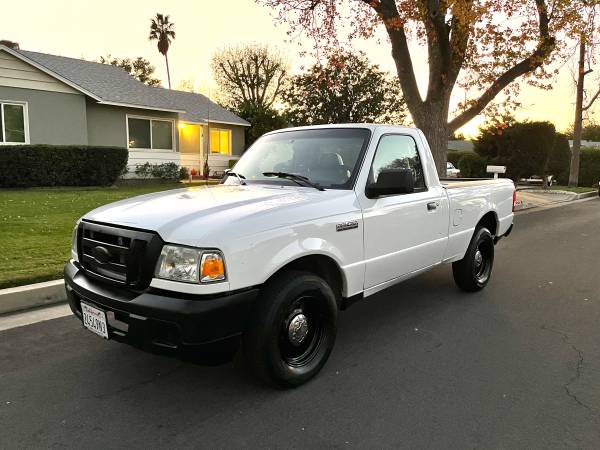 Craigslist Cars and Trucks For Sale By Owner